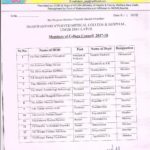 College Council