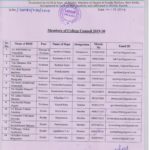 College Council 2019-20 001