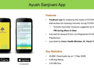Webinar on AYUSH Sanjivani Application, Ministry of AYUSH, Government of India